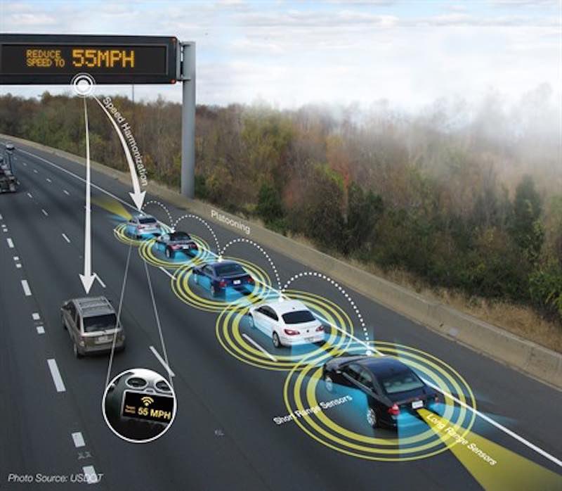adaptive-crusie-control-is-used-in-platooning-but-to-what-extent-shoud-these-vehicle-mix-with-normal-traffic-image-usdot