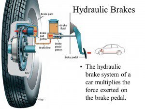 brake system