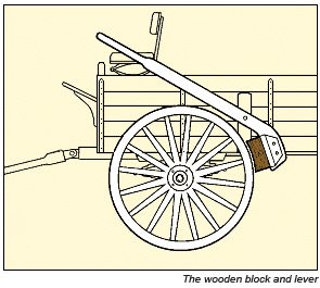 wooden-block-and-lever
