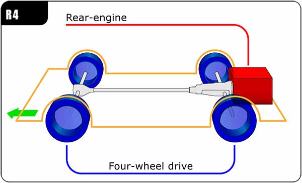 Automotive_diagrams_06_En