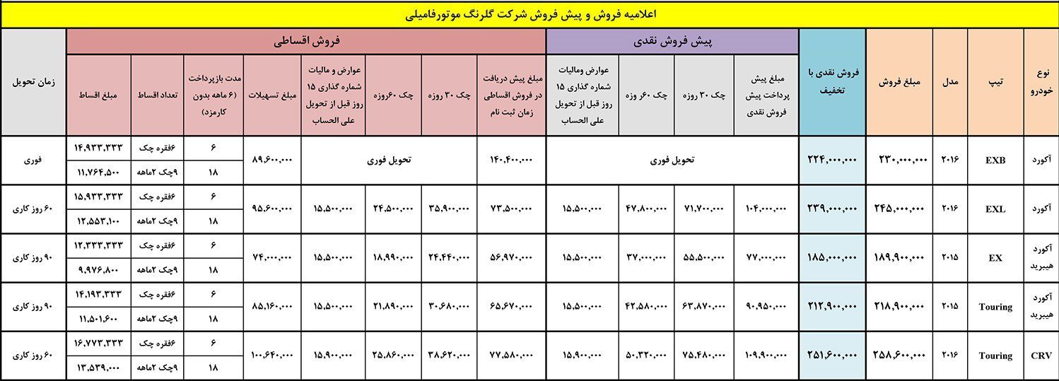 1394121713175291112366610