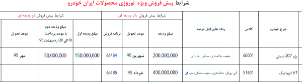 شرایط فروش فوری و ویژه ایران خودرو جهت نوروز 95 اعلام شد.