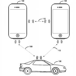 ثبت پتنت جدید اپل؛ کنترل خودرو با اسمارت‌فون!