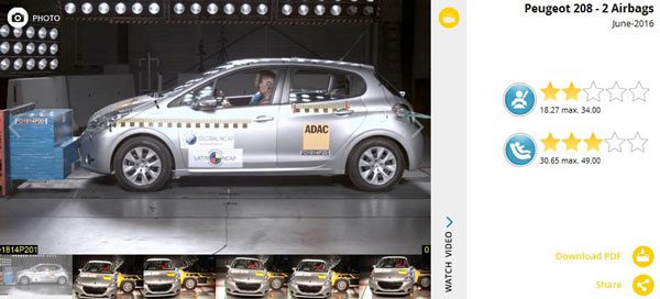 2016-peugeot-208-latin-ncap-1