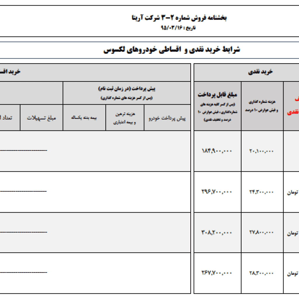 فروش ویژه محصولات تویوتا