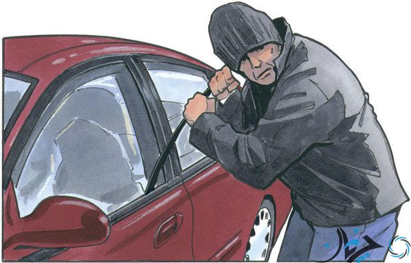 Car-Theft