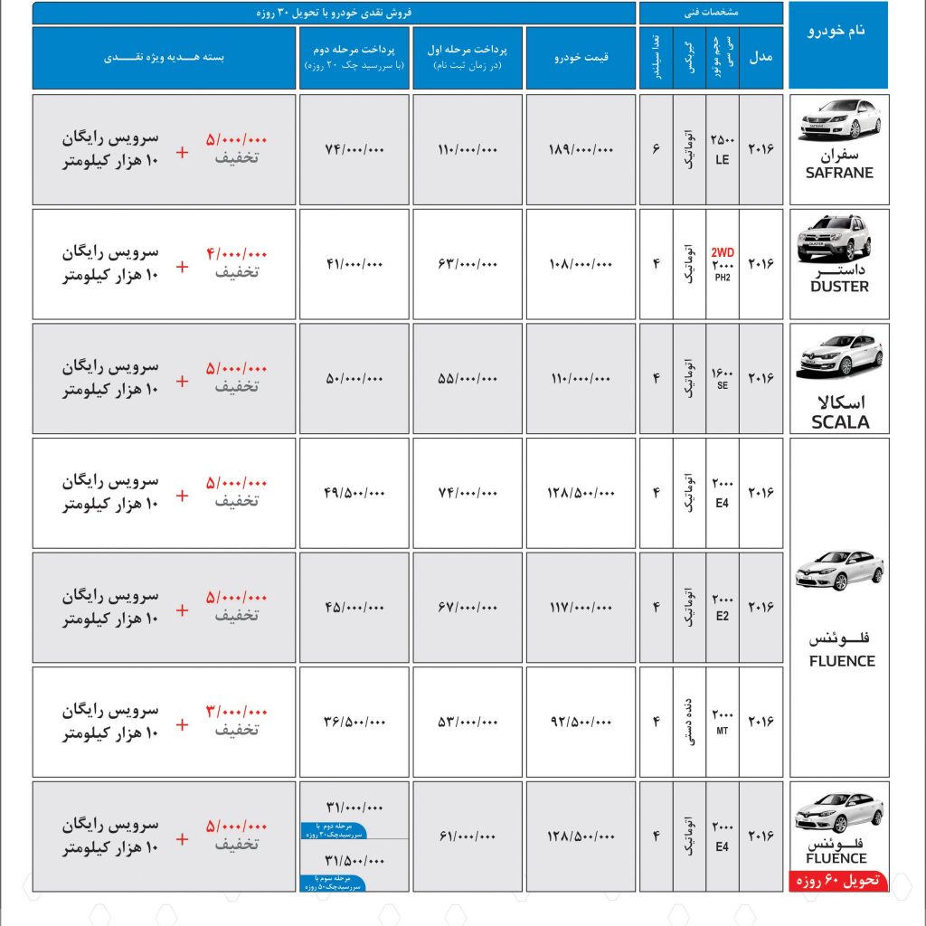 فروش ویژه محصول لوکس رنو؛ تالیسمان