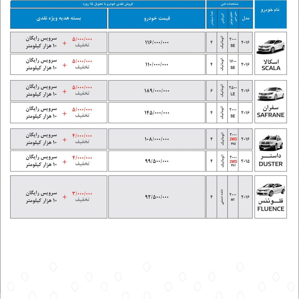 فروش ویژه محصول لوکس رنو؛ تالیسمان