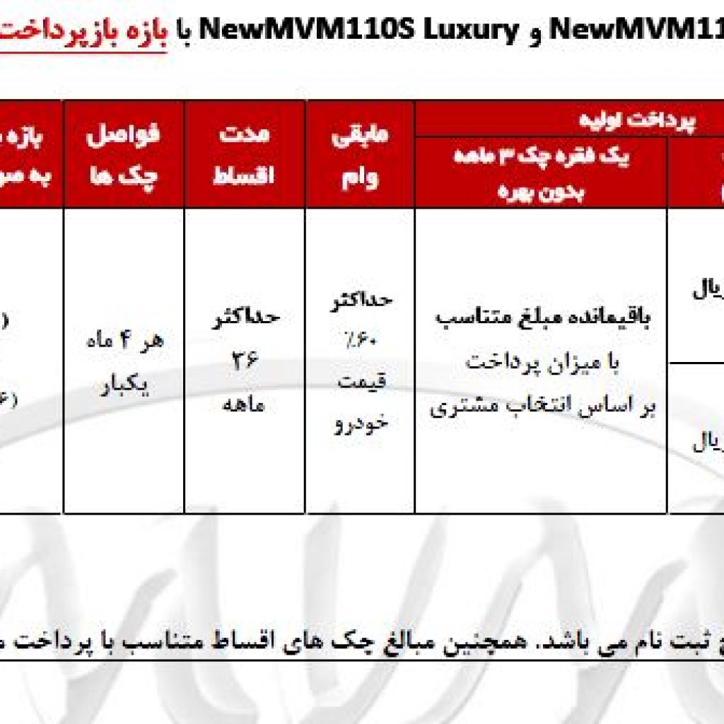 فروش ویژه اقساطی محصولات مدیران خودرو