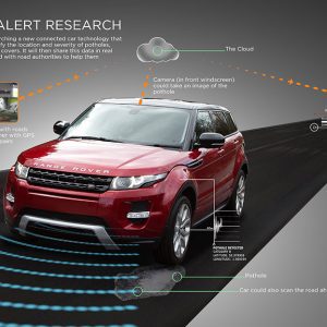 بیش از ۱۰۰ خودروی آزمایشی جگوار لندرور در راهند!