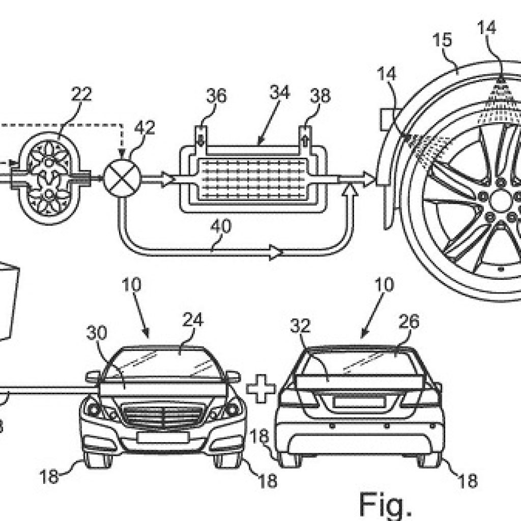 جدیدترین اختراع مرسدس‌بنز؛ خنک کردن تایر با پاشیدن آب!