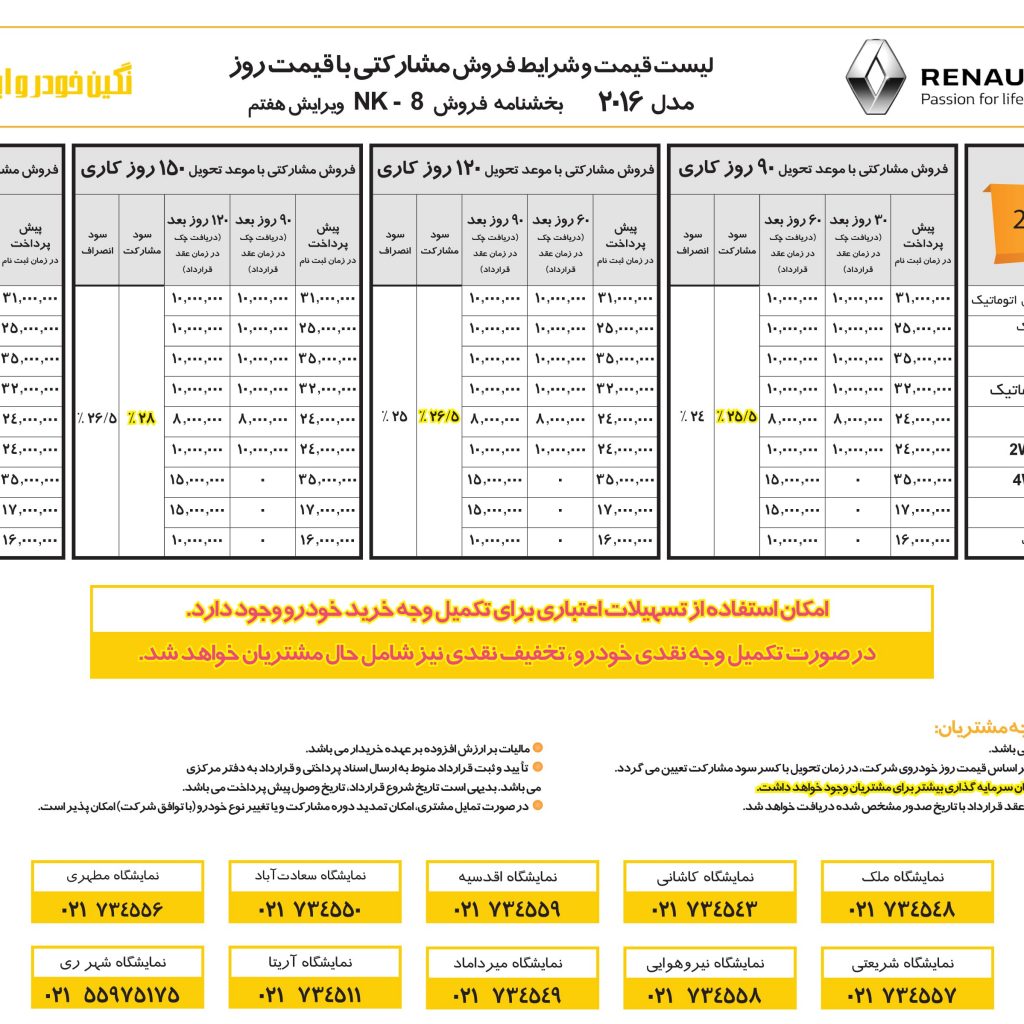فروش ویژه محصول لوکس رنو؛ تالیسمان