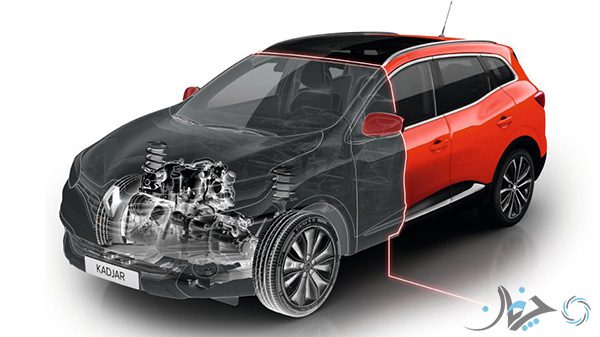 renault-kadjar-HFE-ph1-performance-001.jpg.ximg.l_12_m.smart