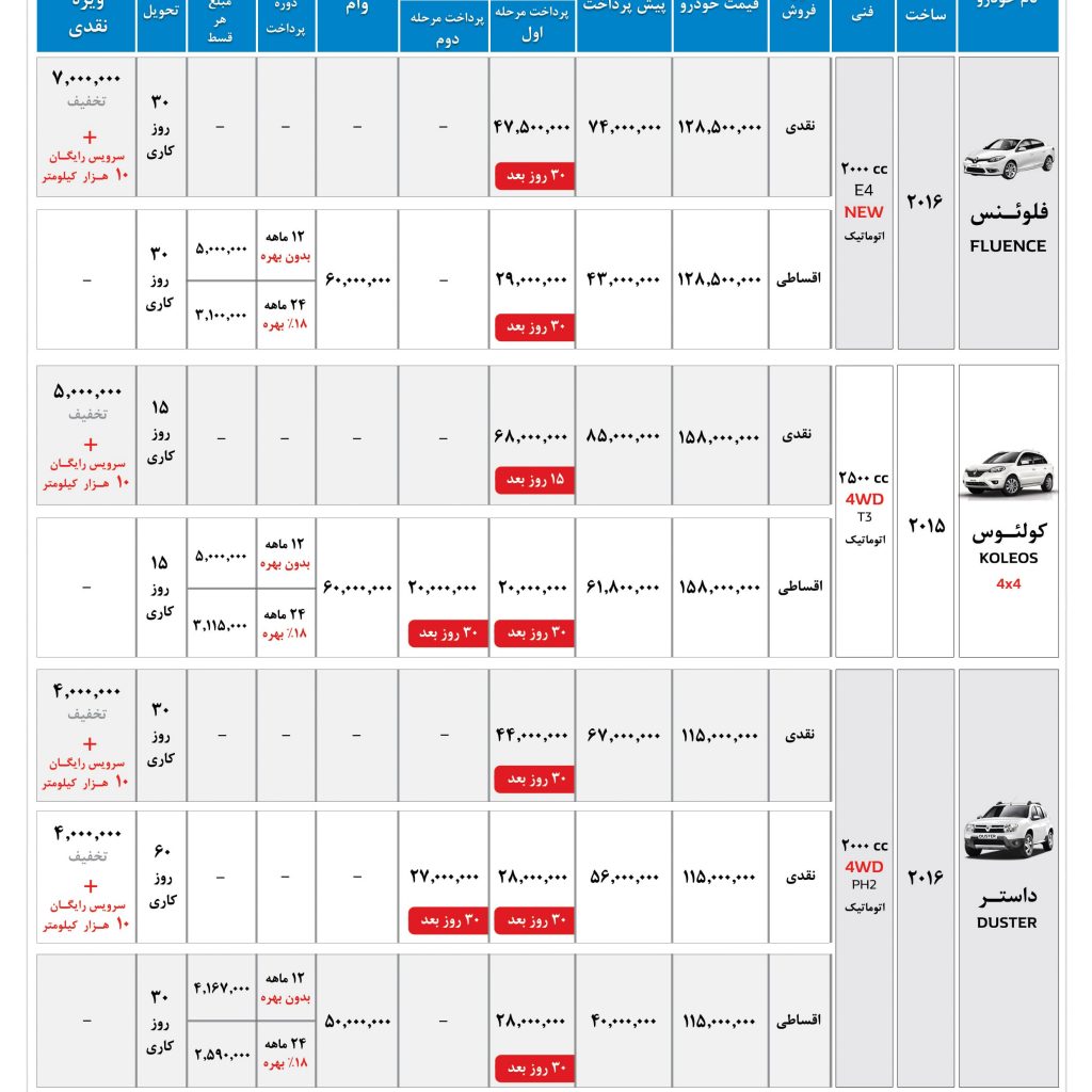 فروش ویژه محصول لوکس رنو؛ تالیسمان