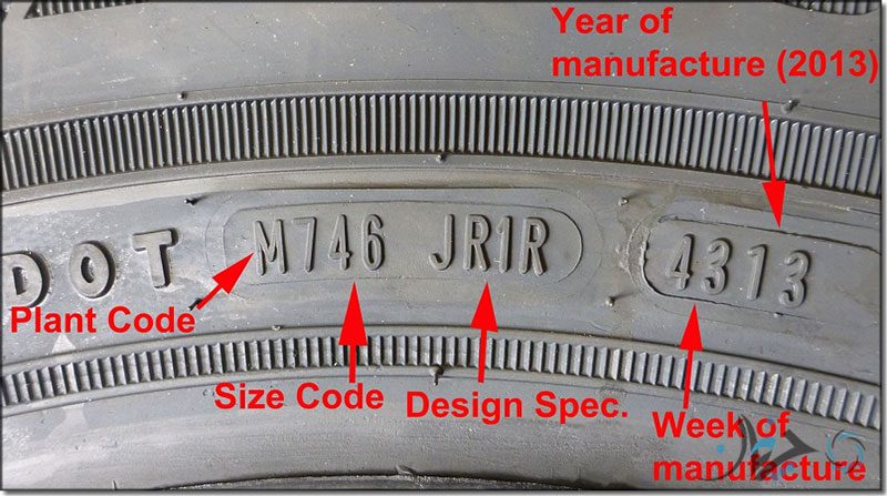 tire-expiration-date