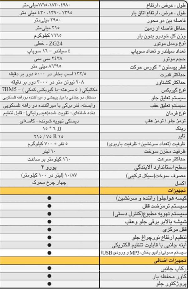 Screenshot-2016-08-06-12.08