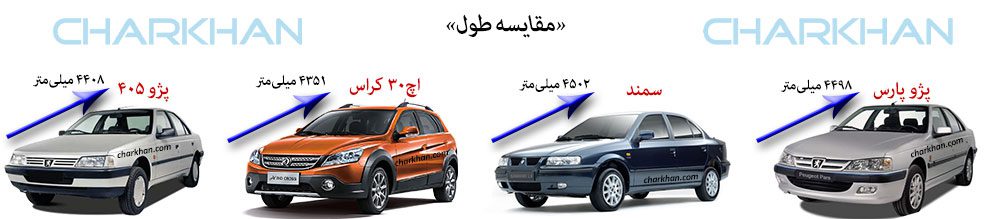 car-width.charkhan