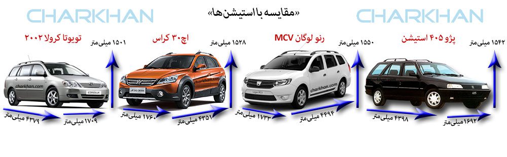 station-car..charkhan