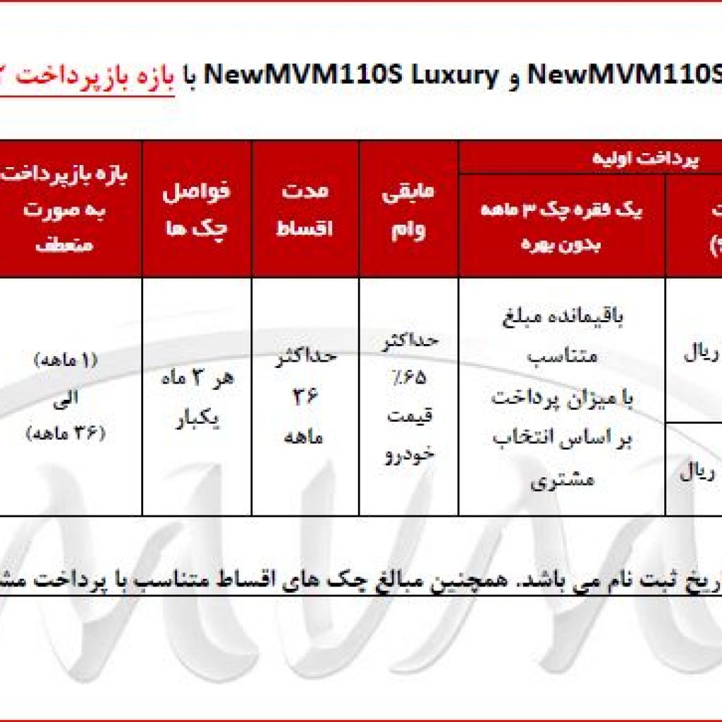 شرایط فروش عید تا عید مدیران خودرو