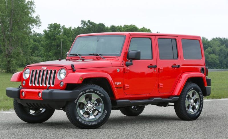 2017-Jeep-Wrangler-104-876x535 (Copy)