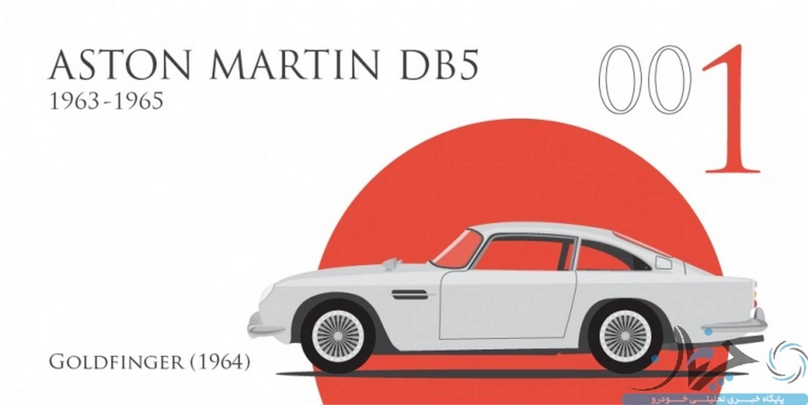 001_db5