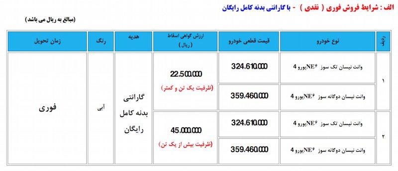 Screen Shot 2017-02-08 at 15.03.41