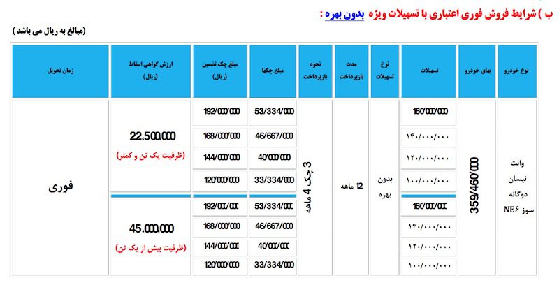 Screen Shot 2017-02-08 at 15.04.05