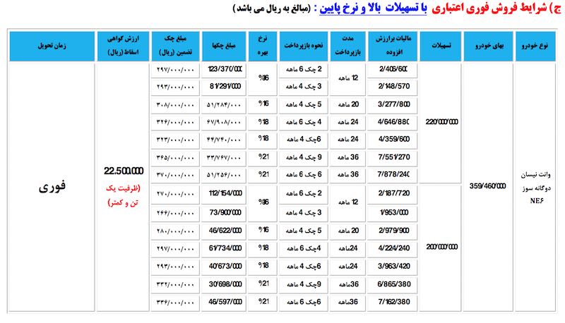 Screen Shot 2017-02-08 at 16.08.55