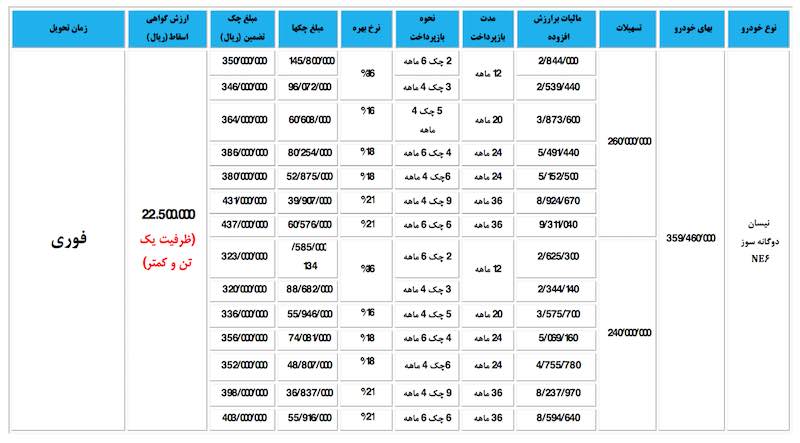 Screen Shot 2017-02-08 at 16.09.11