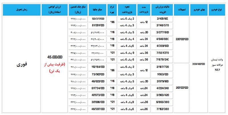 Screen Shot 2017-02-08 at 16.09.24