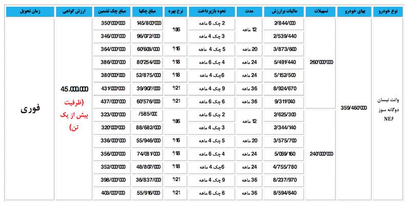 Screen Shot 2017-02-08 at 16.09.37