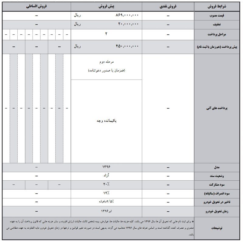 Screen Shot 2017-02-24 at 19.30.11