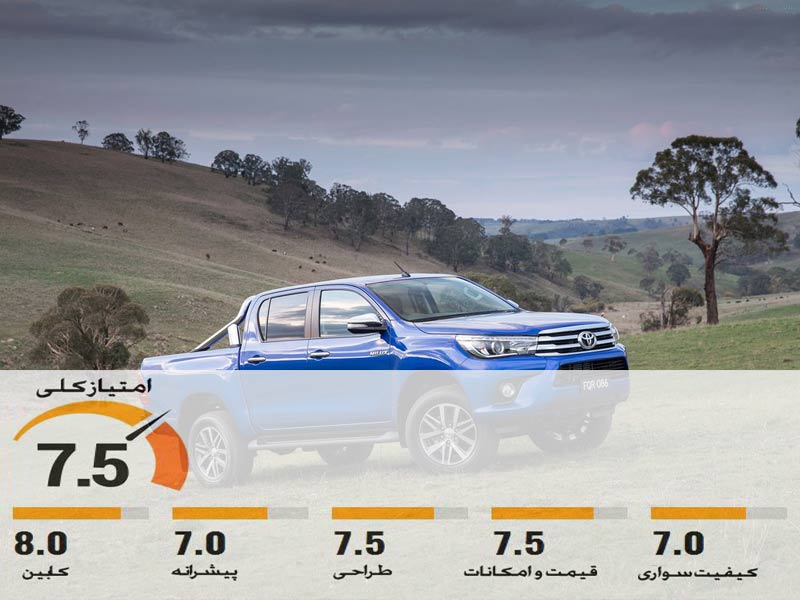 Toyota-HiLux-2016-1024-01