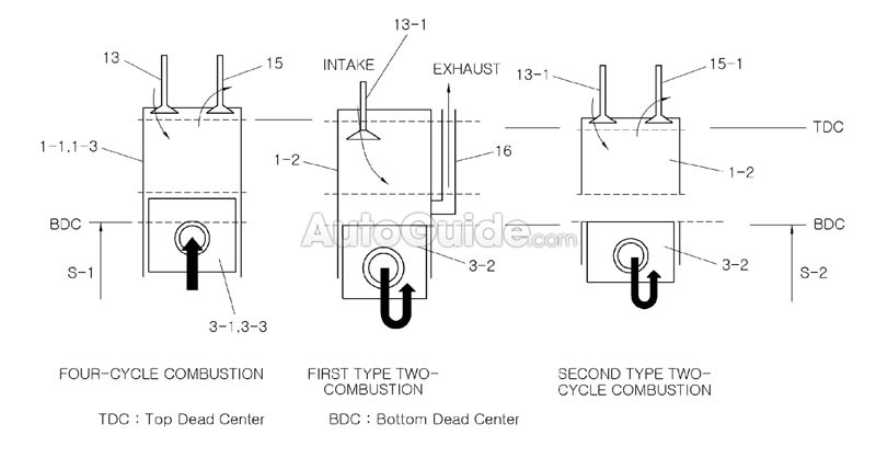 hyundai-four-cylinder-engine-patent-09