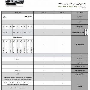 کرمان موتور فروش ویژه عید تا عید محصولاتش را آغاز کرد!