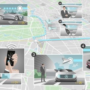 آرشیو مقالات چرخان