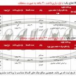 فروش فوری اقساطی ام وی ام 315H جدید شروع شد!