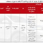 شرایط فروش چری تیگو 5 جدید اعلام شد!