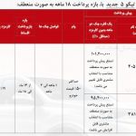 شرایط فروش چری تیگو 5 جدید اعلام شد!