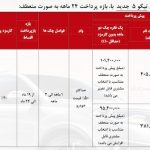 شرایط فروش چری تیگو 5 جدید اعلام شد!