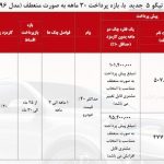 شرایط فروش چری تیگو 5 جدید اعلام شد!