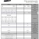 شرایط فروش ویژه خانواده لیفان به مناسبت ماه مبارک رمضان شروع شد!
