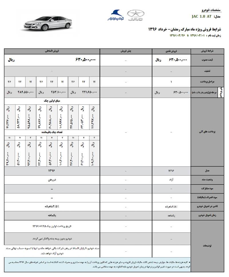 Screen Shot 2017-05-27 at 17.04.40