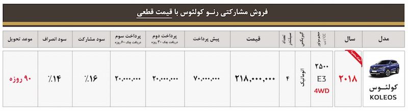 Screen Shot 2017-05-30 at 18.22.22