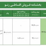 فروش نقدی و اقساطی رنو سیمبل آغاز شد!