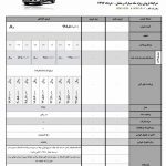 شرایط فروش ویژه ماه مبارک رمضان شاسی‌بلند جک S5 اعلام شد!