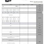 شرایط فروش ویژه ماه مبارک رمضان شاسی‌بلند جک S5 اعلام شد!