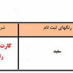 فروش نقدی و اعتباری آریو ۱۶۰۰ شروع شد!