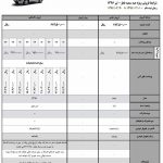 فروش ویژه خودروهای لیفان به مناسبت عید سعید فطر!