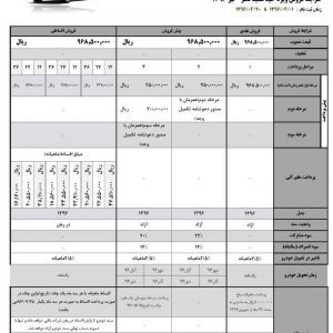 کرمان موتور فروش ویژه جک S5 به مناسبت عید فطر را شروع کرد!